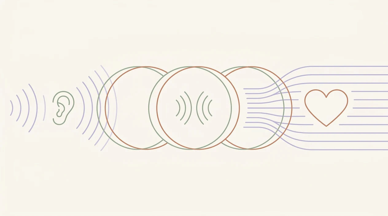 affirmations repetition calm diagram how birth affirmations work