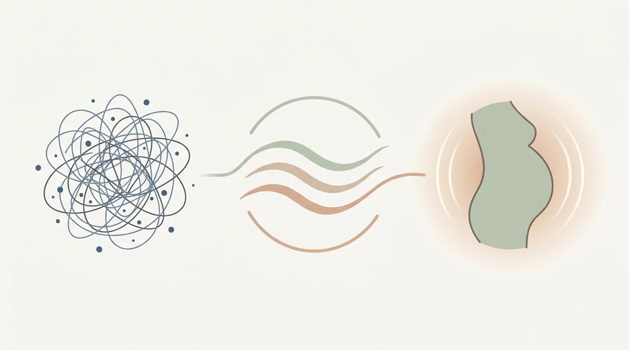 how hypnobirthing app works how hypnobirthing app works